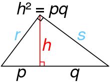 Right Angled Triangle Formula