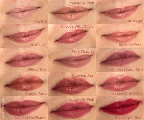 Charlotte Tilbury LIP Swatches - Stef's Edge