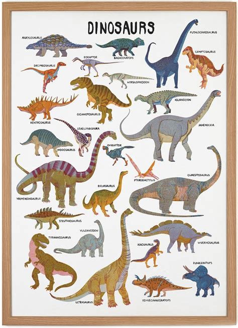 Dinosaurs Poster by Barbara Dziadosz (50 x 70 cm) #dinosaurart Dinosaurs Poster by Barbara ...