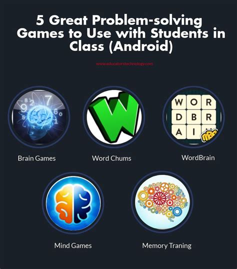 Homepage - Educators Technology | Solving games, Problem solving, Student problem solving