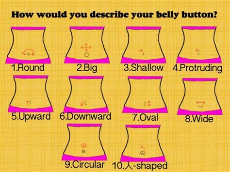 Is it innie or outie belly button? - GirlsAskGuys