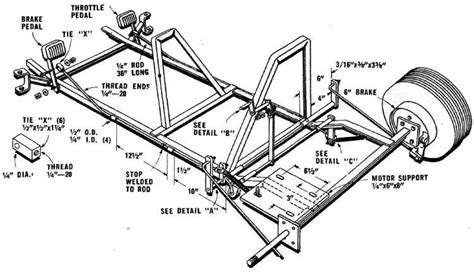 Brake and Throttle Design | Go kart plans, Go kart steering, Go kart