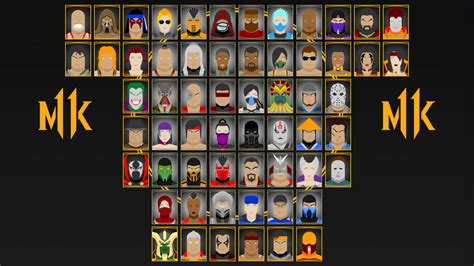 Here's my custom MK Roster using the Roster creator. In the timeline, it takes place before the ...