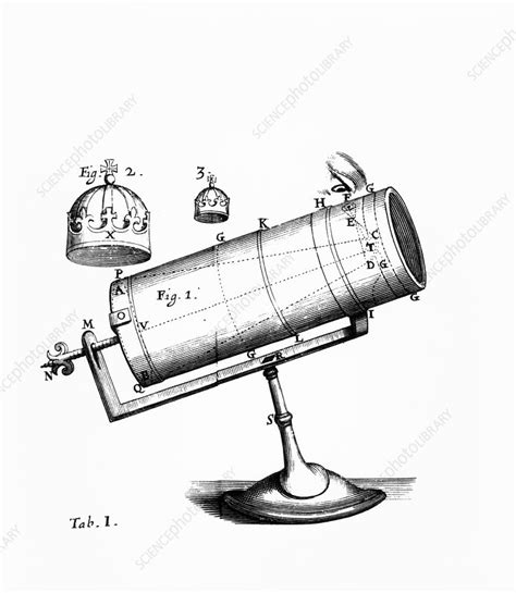 Isaac Newton's design for a reflecting telescope - Stock Image - R102/0003 - Science Photo Library