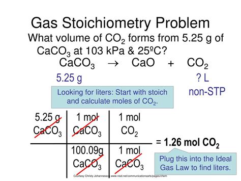 PPT - Gas Stoichiometry PowerPoint Presentation, free download - ID:4199794