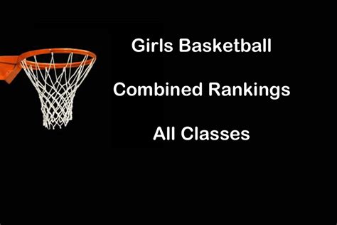 Girls Basketball Composite Rankings - Colorado Preps