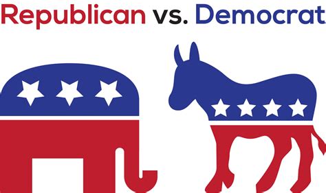 Republican vs. Democrat Supporters - NMSU Round Up