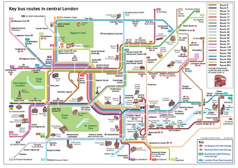 Transport maps - London attractions