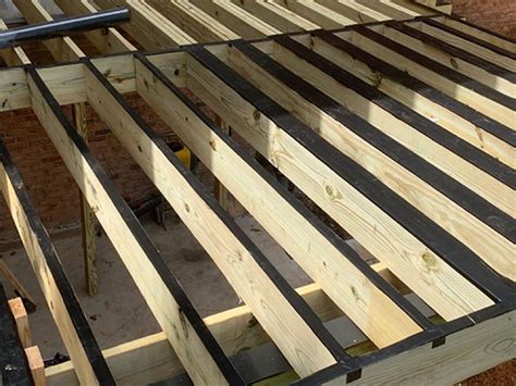 MoistureShield® Joist Tape: Protect Your Deck Substructure