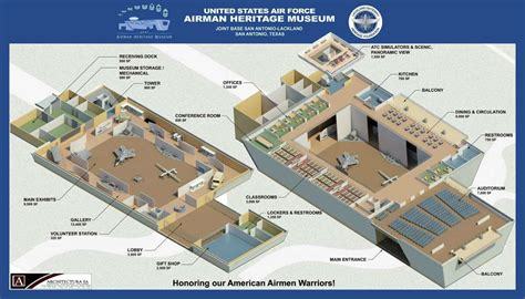 Lackland museum closes doors, makes way for larger center