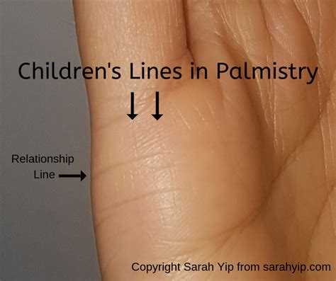 You Can’t Say That! My Public Spat Over Children’s Lines in Palmistry ...