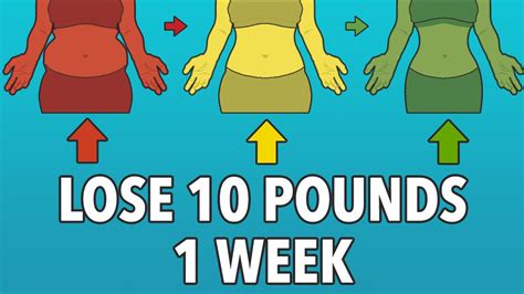 Lose 10 Pounds In 1 Week At Home With Exercises - YouTube