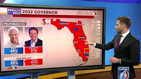 Florida Sets Example with Speedy Voting Results...Here's What They Did