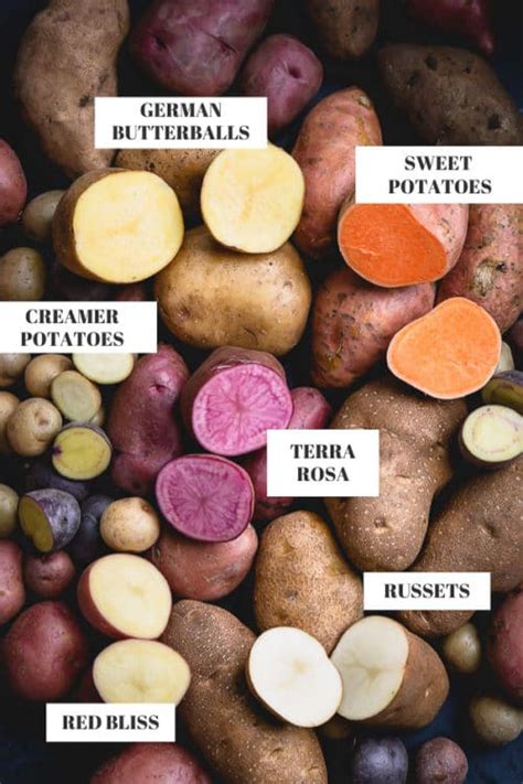 Varieties Of Potatoes