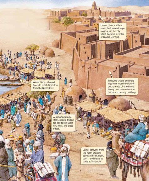 ancient timbuktu mali - Google Search | African empires, Ancient mali ...