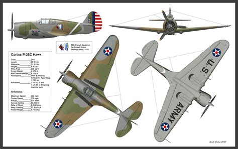 Curtiss P-36 | P 47 thunderbolt, Military aircraft, Aviation art