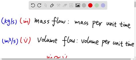 SOLVED:Define mass and volume flow rates. How are they related to each ...