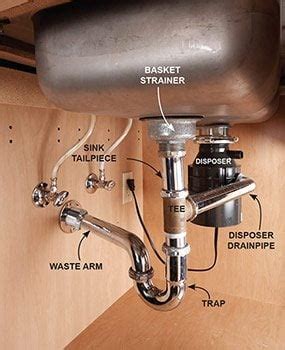 How To Install A Kitchen Sink Plumbing