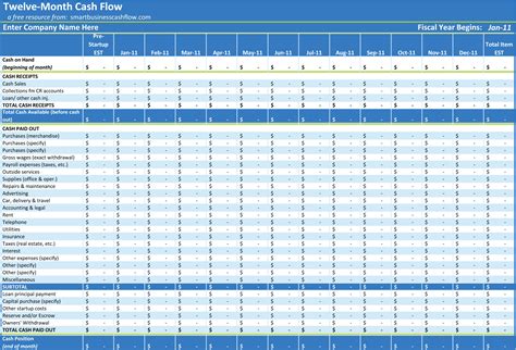 Household Cash Flow Spreadsheet In Excel Cash Flow Template Projected ...