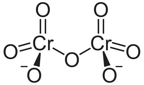 Polyatomic Ions