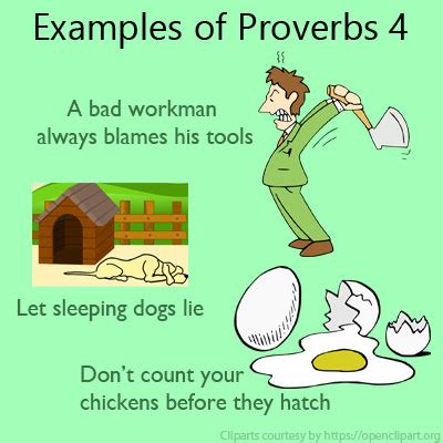 Examples of Proverbs 4 | List of Proverbs and Meanings