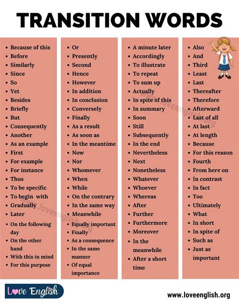 Transition Words: Useful List of 99 Linking Words in English - Love English