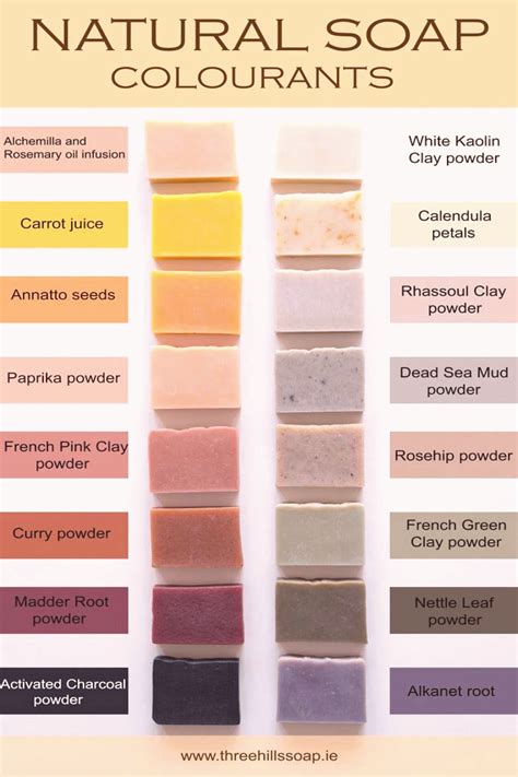 Want to know more about natural soap colourants From herbs clays to flowers roots and spices Ev ...