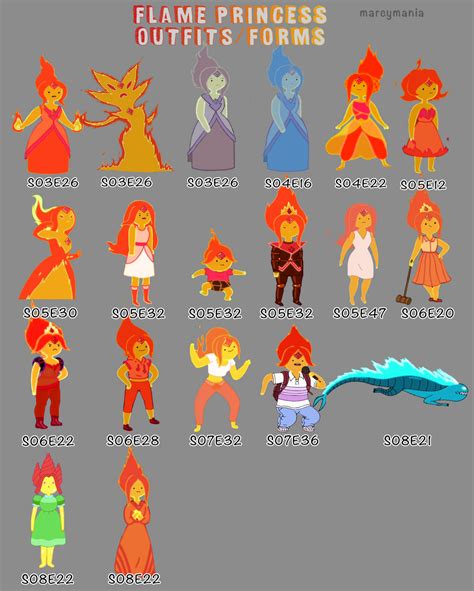Flame Princess Outfits/Forms by midnight-mania on DeviantArt