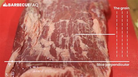 Cutting Meat Against the Grain: How and Why Explained - Barbecue FAQ