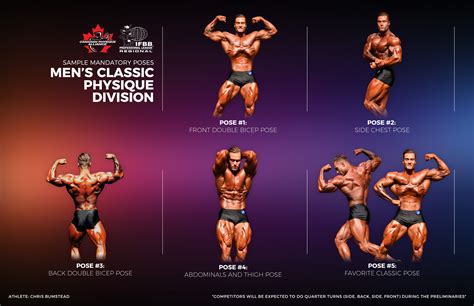 CPA-Mens_Classic_Physique-poses_WEB - Atlantic Classic Championships