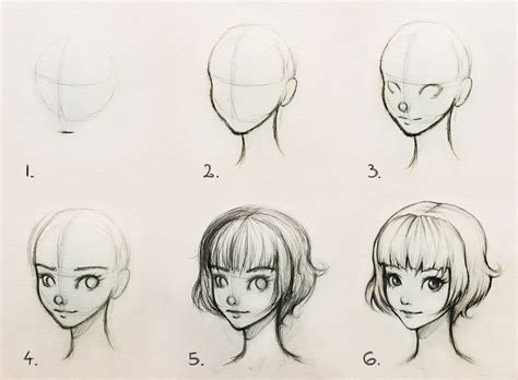 Drawing head - tutorial by ohayorinka.deviantart.com on @DeviantArt | Drawing heads, Drawing ...