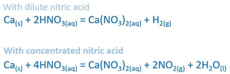 Ca + HNO3 | Calcium and Nitric Acid Reaction