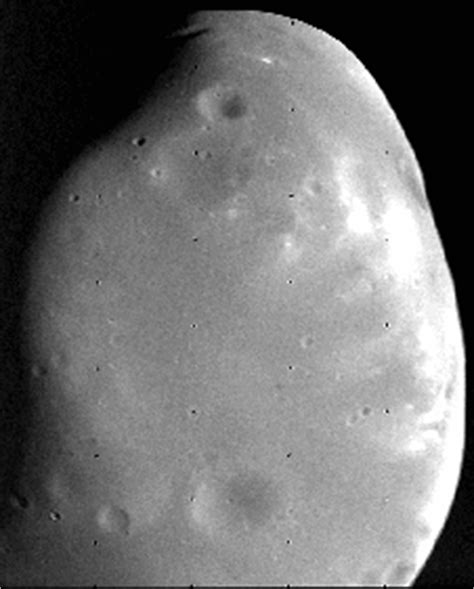 ORRERY: Mars' Moons - Phobos & Deimos