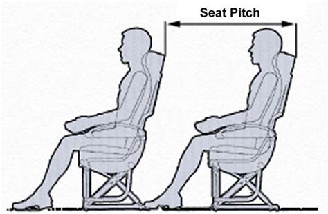 The Best Airline Seat - Via.com Blog