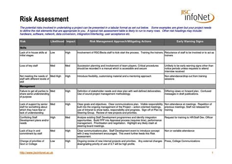 Fire Risk Assessments Template - SampleTemplatess - SampleTemplatess