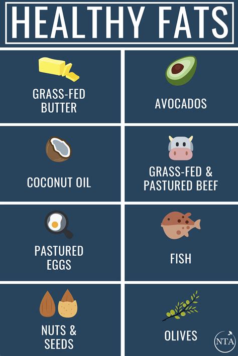 Pin on Nutrition Facts