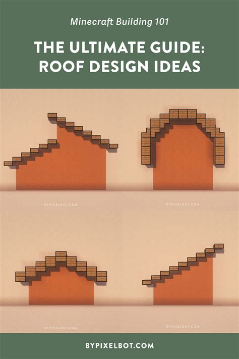 The Ultimate Guide to Minecraft House Roof Designs — ByPixelbot