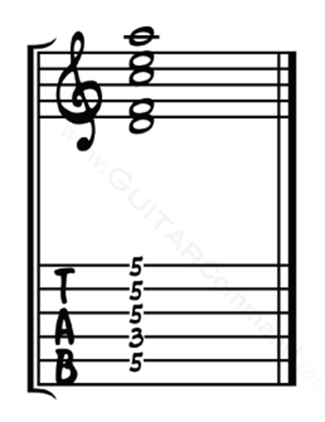 Minor Ninth Guitar Chord - Guitar Chord Of The Week. m9 Chord Shape