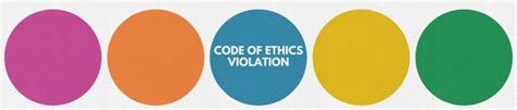 10 scenarios that can get new agents ethics violations, lawsuits or worse | ECAR Eastern ...