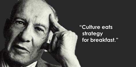 Peter Drucker | Peter drucker, Culture eats strategy, Wednesday wisdom