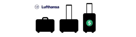 Lufthansa Airlines Baggage Policy – All You Must Know