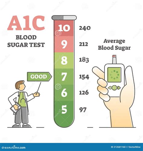 Level Measurement Icon, Cartoon Style Vector Illustration | CartoonDealer.com #83371792