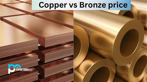 Copper vs Bronze Price - What's the Difference