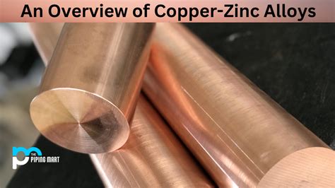 Copper-Zinc Alloys - An Overview