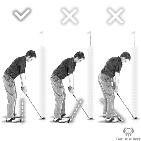 Proper Golf Alignment - How to Line Up a Golf Shot - Free Online Golf Tips