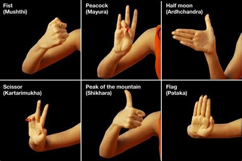 Mudras | Indian classical dance, Bollywood dance, Indian dance