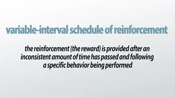 Variable-Interval Reinforcement Schedule | Definition & Examples - Lesson | Study.com