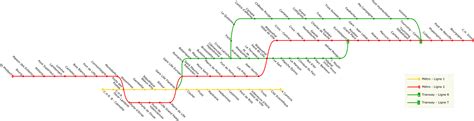 Fichier:Plan Metro Tramway Lille.png — Wikipédia