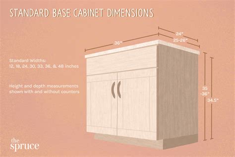 Cabinet Carcass Thickness | Cabinets Matttroy