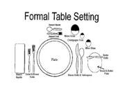 Setting the table worksheets